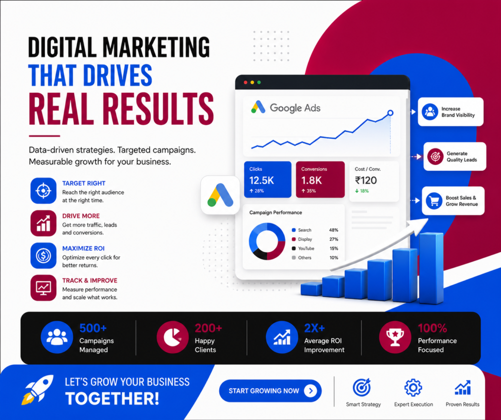 Google Ads